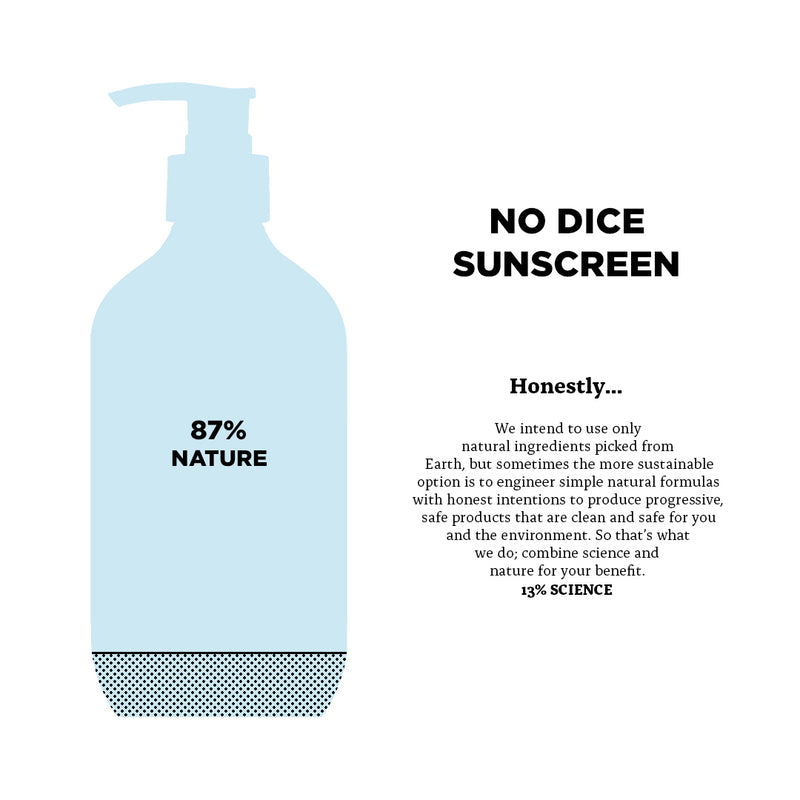 No Dice Sunscreen 87% Natural Ingredients, 13% Science