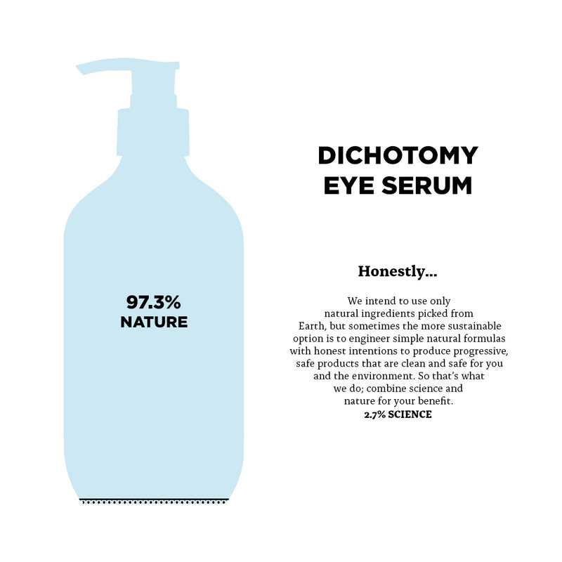 Dichotomy Eye Serum 97.3% Natural Ingredients, 2.7% Science