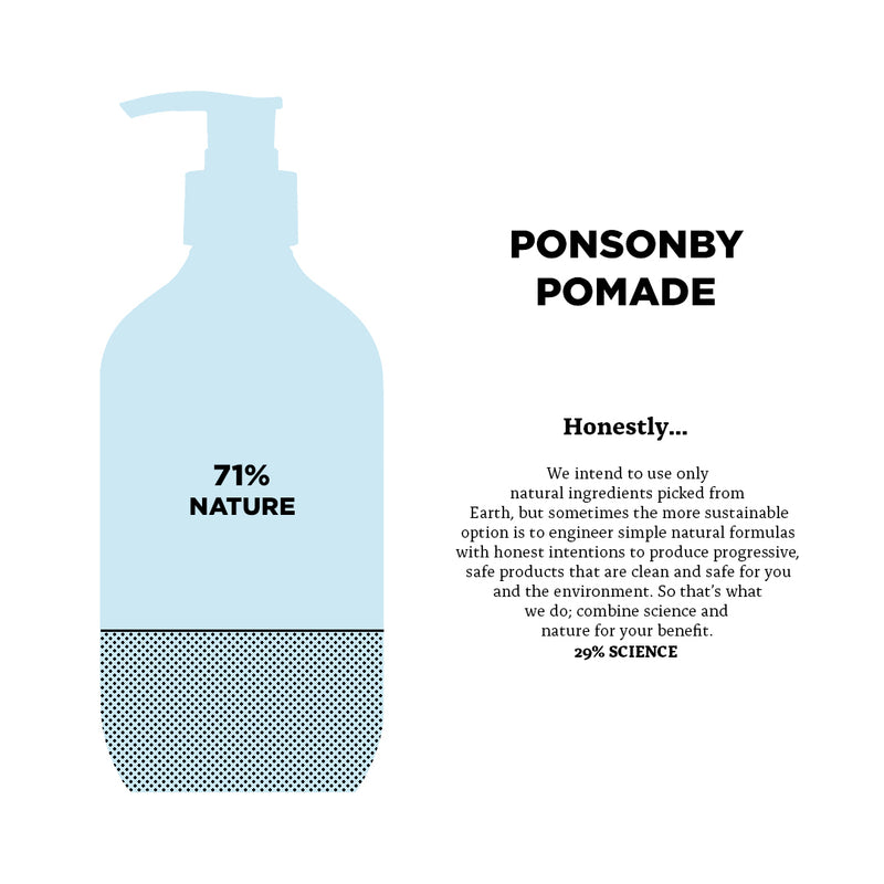 Ponsonby Pomade 71% Natural Ingredients, 29% Science